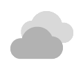 Weather API Night Overcast clouds
