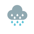 Weather API Day Drizzle