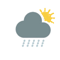 Weather API Day Shower Rain